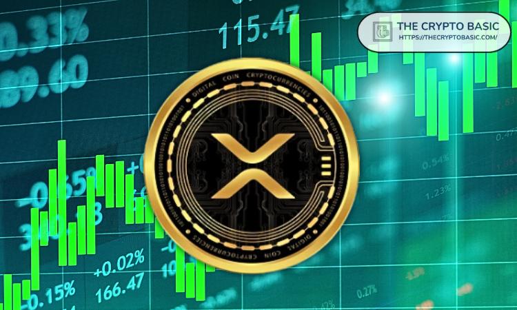 Macro Investors Warn Time is Running Out for XRP as Days Below ATH are Dwindling